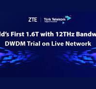 ZTE and Türk Telekom Achieve World-First 1.6T Optical ...