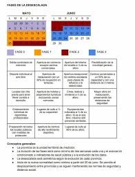 Escapadas vuelo + hotel con precios residente canario. El Cest Considera Que Canarias Deberia Empezar Hoy Con La Fase 1 Del Plan De Transicion Empresarios Y Profesionales Recuerdan Que El Comite De Expertos De Las Islas Aseguro El Pasado Sabado