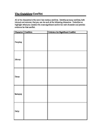 The Outsiders Conflict Chart