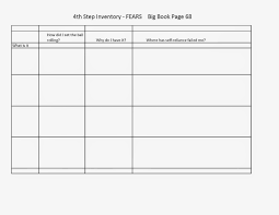The 4th step worksheets can be downloaded here step 4 inventory 4th step work sheets guide forms of aa's 12 steps in alcoholics anonymous, rehab, aa, addiction treatment, addiction recovery, aa. 4th Step Worksheet From The Big Book Of Aa Math Review Worksheets Big Book Word Problem Worksheets