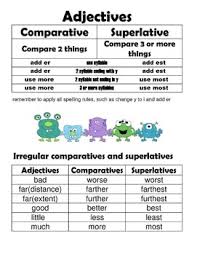 Compare two things with each other à comparative degree example: Comparative Superlative Adjectives By Melissa S Teacher Mall Tpt