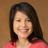 20+ "Lortz" profiles