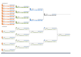 26 Images Of 7 Double Elimination Bracket Template