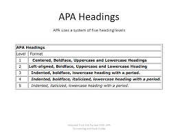 Apa formatting and style guide please use the example at the bottom of this page to cite the purdue owl in apa. Apa Formatting And Style Guide Adapted From The Purdue Owl Apa Formatting And Style Guide Ppt Download