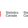 It was also included in the first canadian census in 1871 and every 10 years following. Https Encrypted Tbn0 Gstatic Com Images Q Tbn And9gcq7egbxanjwjusly0w8fpxitc4clay Fcdzwosunsdwgxhtz6da Usqp Cau