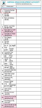 Create a local presence for your business in over 50 countries from any part of the world! Hsvp Water Bill