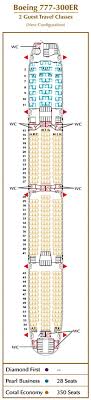 Etihad Airways Airlines Aircraft Seatmaps Airline Seating