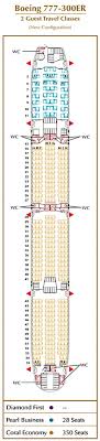 etihad airways airlines aircraft seatmaps airline seating