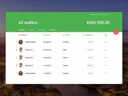Evlenmiş olduğu karısının babası da birçok keşiflerde bulunmuş. Financial Platform Payments Android Material Design Material Design App Interface