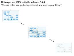 0514 Purchasing Process Flow Chart Powerpoint Presentation