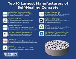 Self-Healing Concrete