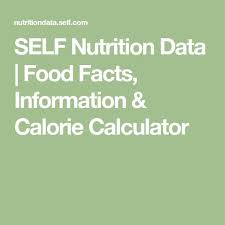 Self Nutrition Data Food Facts Information Calorie Calculator Nutrition Data Food Facts Recipe Nutrition Calculator