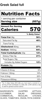 Search for the individual foods using the form above and add them to the meal. Salad And Go Nutrition Calculator
