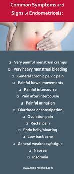 Consult a doctor for medical advice. Endometriosis Symptoms Breakdown Of All The Signs And Locations