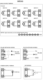 The electronic industries association (eia) and the telecommunications industry. Diagram Rs485 To Rs232 Wiring Diagram Full Version Hd Quality Wiring Diagram Diagramdusekm Informazionihotel It