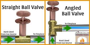 Free shipping on all orders over $99. Replacing A Gas Ball Valve To Your Fireplace