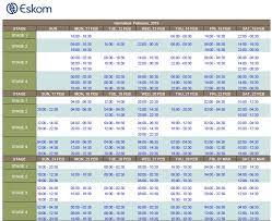 View eskom load shedding schedules for supported cities. Overstrand Muni On Twitter Loadshedding 12 02 2019 Eskom Has Confirmed Stage 3 Loadshedding For Today The Eskom Load Shedding Schedule Can Be Found On Https T Co Vslbccpscg Https T Co Exfehh4iw0