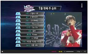 Exo Daily 140102 M Countdown Chart