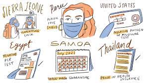 Earlier today, the three coalition party leaders met the chief medical officer dr tony holohan for two hours and 15 minutes. Your Guide To The Ever Changing Rules Of Flying Abroad In A Pandemic Goats And Soda Npr