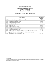 The city of muskegon enforces the following codes. 2