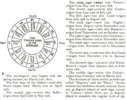 In astrology the ascendant is the astrological sign (leon, virgo, libra, scorpio, sagittarius, capricorn, acquarius, pisces, aries, taurus, gemini, cancer) that rises on the horizon to the east to know your rising sign you have to have some informations about yuor birth: Find Your Real Horoscope Dates