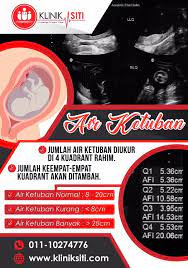 Kondisi air ketuban bisa terlalu banyak, terlalu sedikit, berwarna keruh atau bahkan pecah terlalu dini. Bacaan Air Ketuban Bacaan Air Klinik Siti Pristana Facebook
