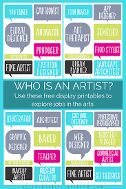 Looking At Jobs In The Arts Printable Resources The Kitchen Table Classroom Jobs In Art Art Classroom Posters Art Room Posters