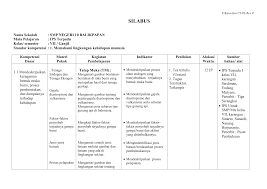 Berikut ini adalah contoh silabus dan rpp ekonomi sma kelas x, xi dan xii lengkap. Silabus Selamat Datang Di Smp Negeri 10 Balikpapan