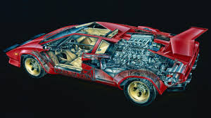 16 lamborghini countach 5000 qv vs ferrari testarossa at the grand tour. The Grand Tour S Countach Vs Testarossa Drag Race Is 80 S Bliss