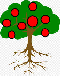 That is all you will need to begin drawing your apple. Apple Tree Drawing