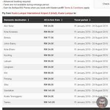 30 jt, garansi interview dengan air asia, test seleksi hubungi: Tiket Murah Air Asia Kaki Travel Viral Media Johor Facebook