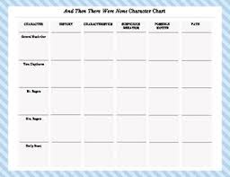 Character Observation Chart And Then There Were None