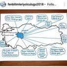 Fenbilimleriyolcululugu2018 Kpss Eskisehir Ekonomik Cografya Cografya Ders Calisma Ipuclari