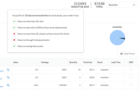 Get to know tds online payment procedure and due dates for the current assessment year. Platform Updates Xlsx Bom And Dashboard Updates Macrofab
