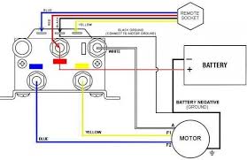 A wiring diagram is a simplified traditional pictorial depiction of an electrical circuit. Winch Wiring Schematic