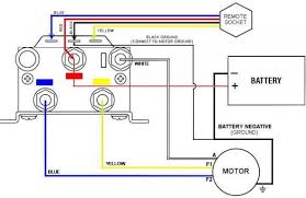 A wide variety of winch solenoid wiring options are available to there are 24 suppliers who sells winch solenoid wiring on alibaba.com, mainly located in asia. Warn Atv Winch Solenoid Wiring Diagram Winch Solenoid Winch Atv Winch