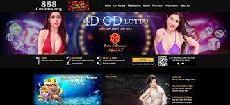 888casinosorg On Twitter Casino Slots Casino Slot Games Aesthetic Clinic