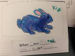 White Rabbit S Color Book Activity Focus On Mixing Colors And Writing Colors Color Writing Activities Rabbit Colors Coloring Books