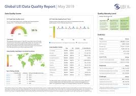1000000 american dollars = 4127912.82 romanian leu. Herunterladen Des Globalen Lei Datenqualitatsberichts Herunterladen Von Globalen Lei Datenqualitatsberichten Uber Die Datenqualitatsberichte Gleif