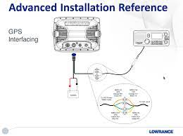 Lowrance wiring harness lowrance power cable pinout lowrance nmea. Wiring Diagram For Lowrance Elite 5 Hdi