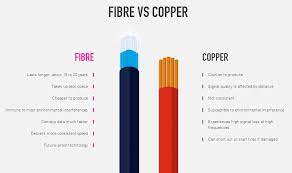 Temukan beragam kabel fiber optik. Langganan Wifi Ke Tempat Yang Belum Terjanggau Fiber Optik Www Belokin Com Kemampuan Dari Kabel Fiber Optik Sendiri Bisa Mentransmisikan Gelombang Cahaya Hingga 100 Km Cukup Jauh Bukan Dag Ewu