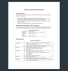 Thesis format and article writing: Research Paper Outline Templates