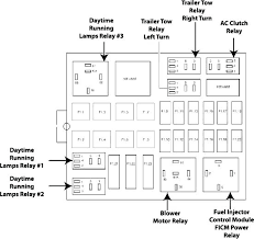 This is an 2007 xc90. Fm 9068 Fuse Diagram For 2004 Xc90 Wiring Diagram