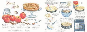 The amount of sugar used depends on how tart your apples are. Suzanne De Nies Recipe Drawing Food Illustrations Cook Illustration