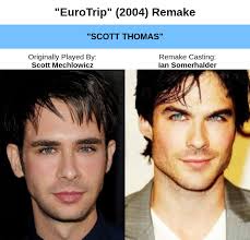 Breaking Casting News