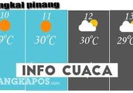 Muat turun ramalan angin & cuaca laut windy.app 8.5.0 pro percuma untuk android mobiles, telefon pintar. Berita Cuaca Terbaru Hari Ini