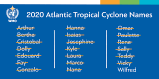 • the selection sort algorithm is used to sort the hurricanes names in alphabetical order. 2020 Hurricane Season Exhausts Regular List Of Names World Meteorological Organization