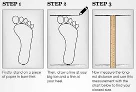 Cms To Feet Conversion Chart Metric Capacity And Mass