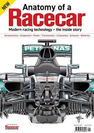 Stock cars are designed to be downforce machines, gluing the cars to the track at speeds of over 200 mph. Racecar Engineering Magazine Anatomy Of A Racecar Subscriptions Pocketmags