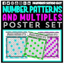 Multiples And Patterns 100 Chart Posters Number Sense Guy